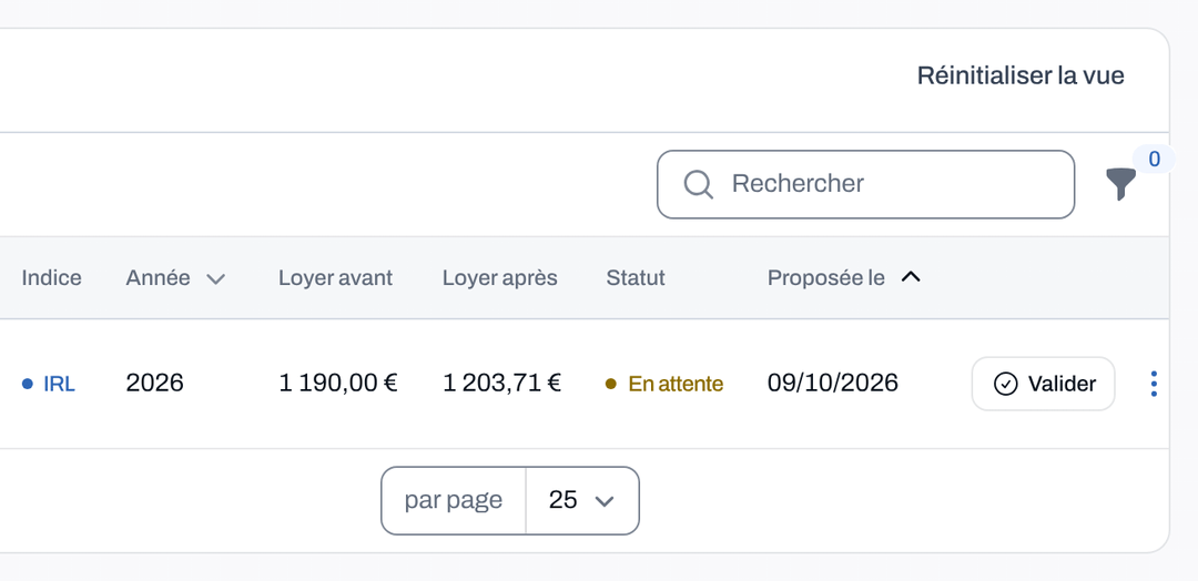 Le registre des révisions de loyer : indice, année, loyer avant et après, statut de la proposition et bouton « Valider »